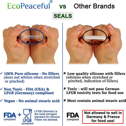 316 Surgical Stainless Steel Mason Jar Lids WIDE Mouth -ORIGINAL DESIGN- Stackable W/Pull-Tab Silicone Ring Seal. Rust-Proof, Airtight, Leak-Proof, Bpa-Free, Pvc-Free - Not for Canning4