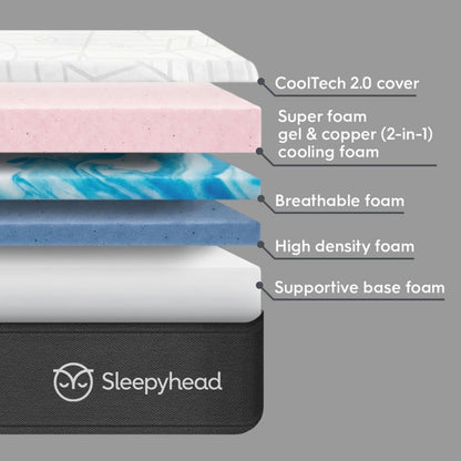 11" Cooling Memory Foam Mattress, First Edition, Medium Firmness, Queen Size by3