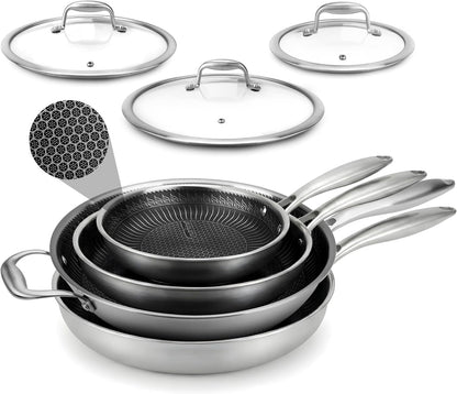 7-Piece Tri-Ply Stainless Steel Frying Pan Set & Wok – Nonstick, Induction Compatible, Oven Safe, Scratch-Resistant, Dishwasher Safe1