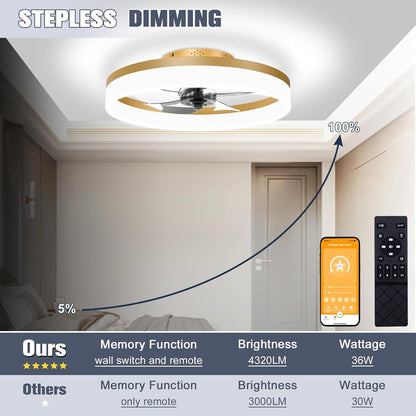 Low Profile Ceiling Fans with Lights and Remote, 19.7In Fandelier Ceiling Fan Flush Mount, 3000K-6500K Smart Bladeless LED Fan Light, Gold Modern Ceiling Fans with Lights for Bedroom4