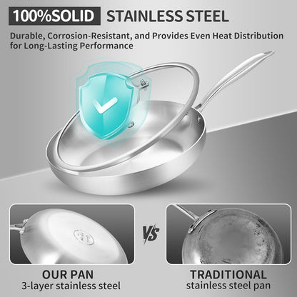 8.5-10 Inch Tri-Ply Stainless Steel Frying Pan Set with Lid,Skillets,Induction Cookware,Dishwasher and Oven Safe | Tri-Ply Stainless Steel Frying Pan | PFOA & PTFE Free | Fast & Even Heat | Induction Compatible | Dishwasher & Oven Safe5