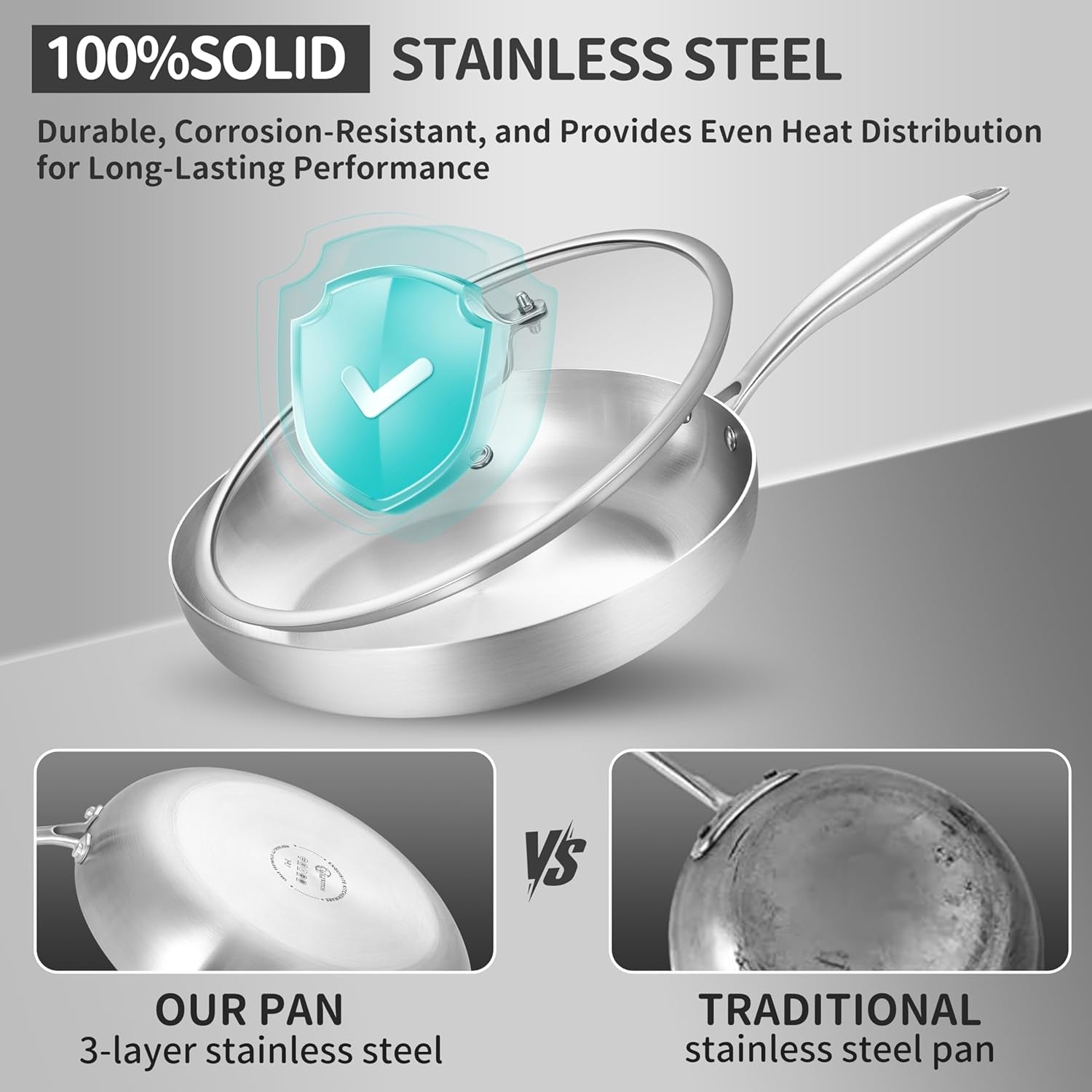 8-tri-ply-stainless-steel-pan-with-lid-small-egg-omelet-pan-riveted-handle-pfas-pfoa-free-frying-pan-dishwasher-oven-safe-induction-ready-compatible-with-all-cooktops