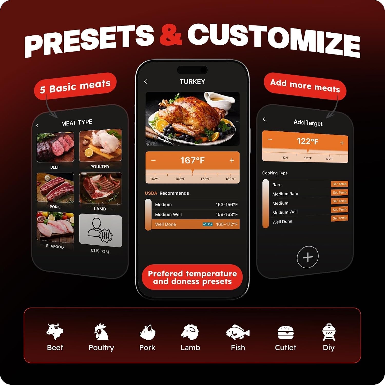 smart-bluetooth-wireless-meat-thermometer-digital-0-5s-instant-read-nist-0-5-f-food-thermometer-2-in-1-100h-battery-fast-charge-base-app-control-custom-menu-for-bbq-grill-smoker-oven