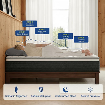 Full Size Mattress 10 Inch in a Box, Hybrid Mattresses Full Medium Firm Bed3