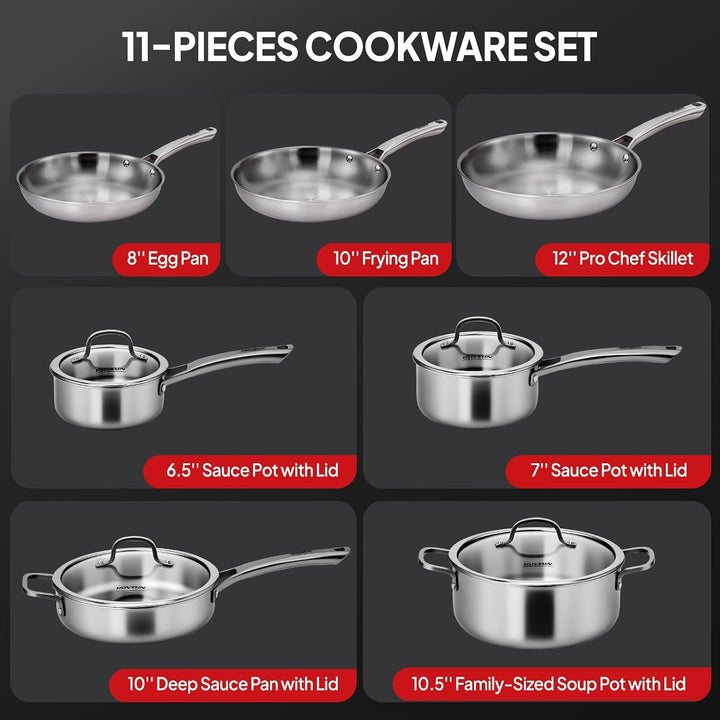 11-Pcs Stainless Steel Cookware Set, Tri-Ply Pots and Pans Set, Non-Toxic Kitchen Set, PFOA & PTFE Free, Full Clad Frying Pans, Saucepans, Saute Pan & Stock Pot, Compatible for All Cooktops+2