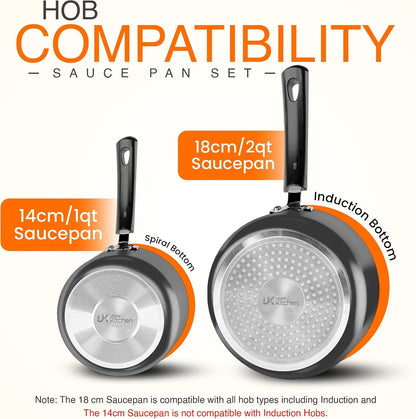 Nonstick Saucepan Set with Lids 1 QT 2 QT Pots PFOS Free | Multipurpose Cooking Pots Set, Nonstick Coating, Even Heat Distribution, Durable, Bakelite Handles, Dishwasher Safe3