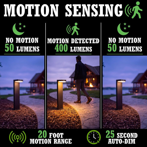 Premium Solar Pathway Lights Outdoor, Motion Sensor, 2 Modes, 4Pk4