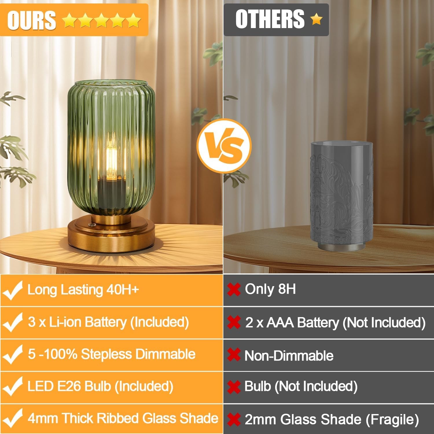 cordless-table-lamp-for-bedroom-touch-stepless-dimmable