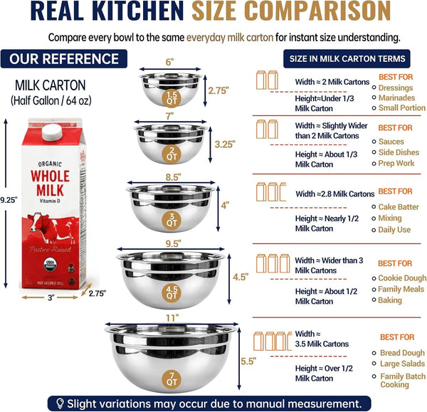 Mixing Bowls Set, 25PCS Khaki Mixing Bowls with Lids Set Stainless Steel Kitchen Large Nesting Metal Bowl 7QT to 1.5QT, Measuring Cups and Spoons for Prepping Cooking Serving7