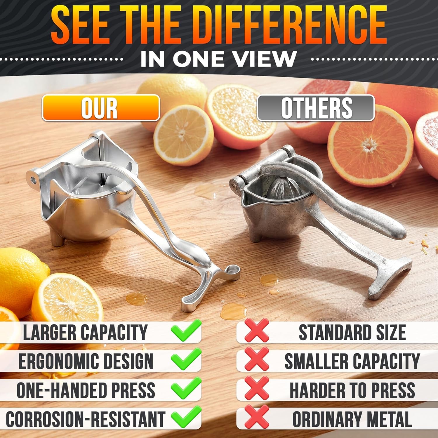 hand-juicer-squeezer-large-20-oz-aluminum-bowl-with-pour-spout-handheld-manual-citrus-press-gets-every-drop-out-of-lemon-lime-orange-grapefruit-and-pomegranate-juice-ergonomic-handle