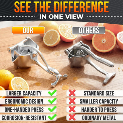 Hand Juicer Squeezer, Large 20 Oz Aluminum Bowl with Pour Spout | Handheld Manual Citrus Press, Gets Every Drop Out of Lemon, Lime, Orange, Grapefruit, and Pomegranate Juice, Ergonomic Handle6