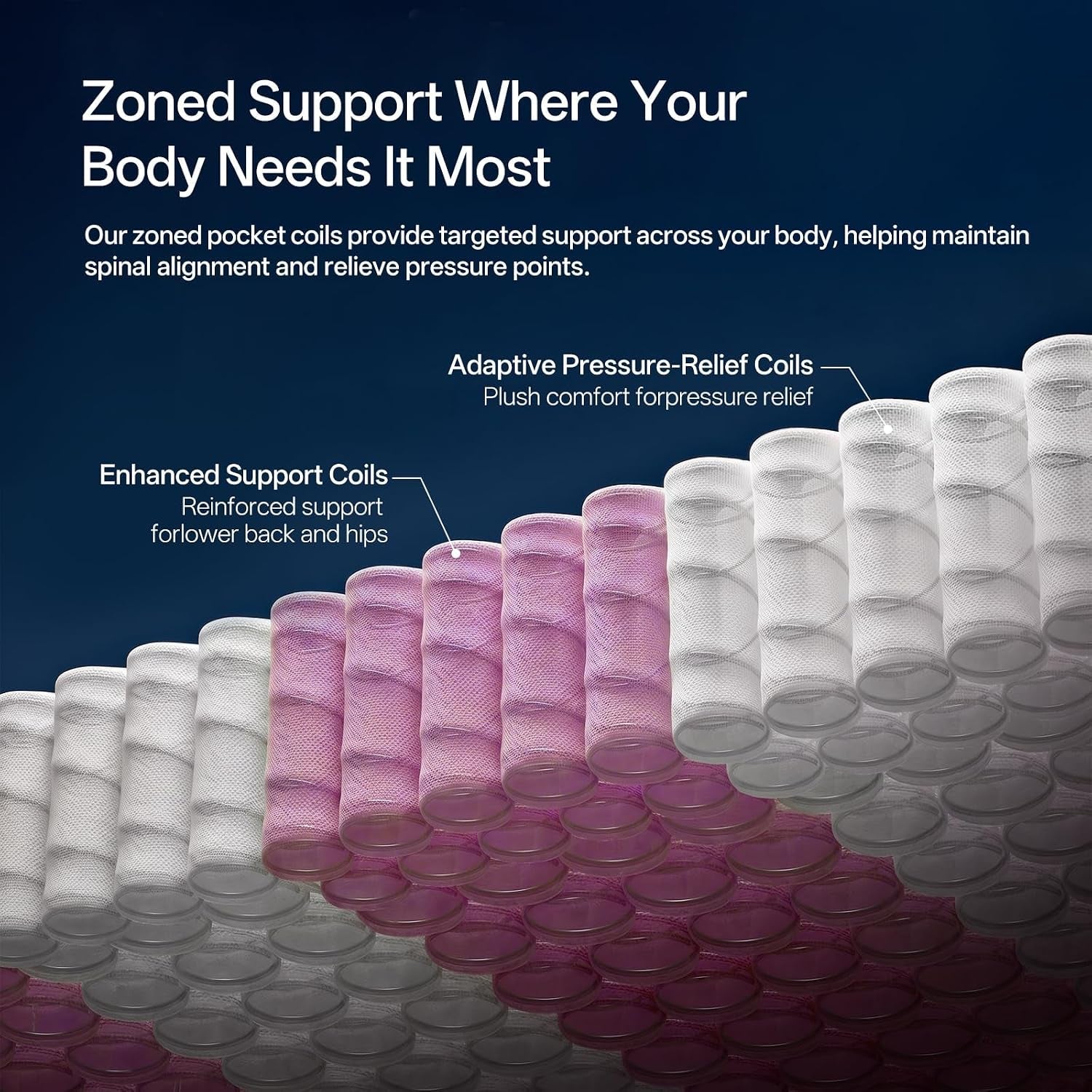 king-size-mattress-12-inch-king-mattress-in-a-box-cooling-gel-memory-foam-hybrid-mattress-with-pocketed-coils-medium-firm-feel-certipur-us-certified-pressure-relief-motion-isolation