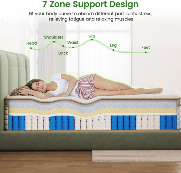 Luxury King Size Mattress, 12 Inch Hybrid Mattress in a Box, Medium Firm5