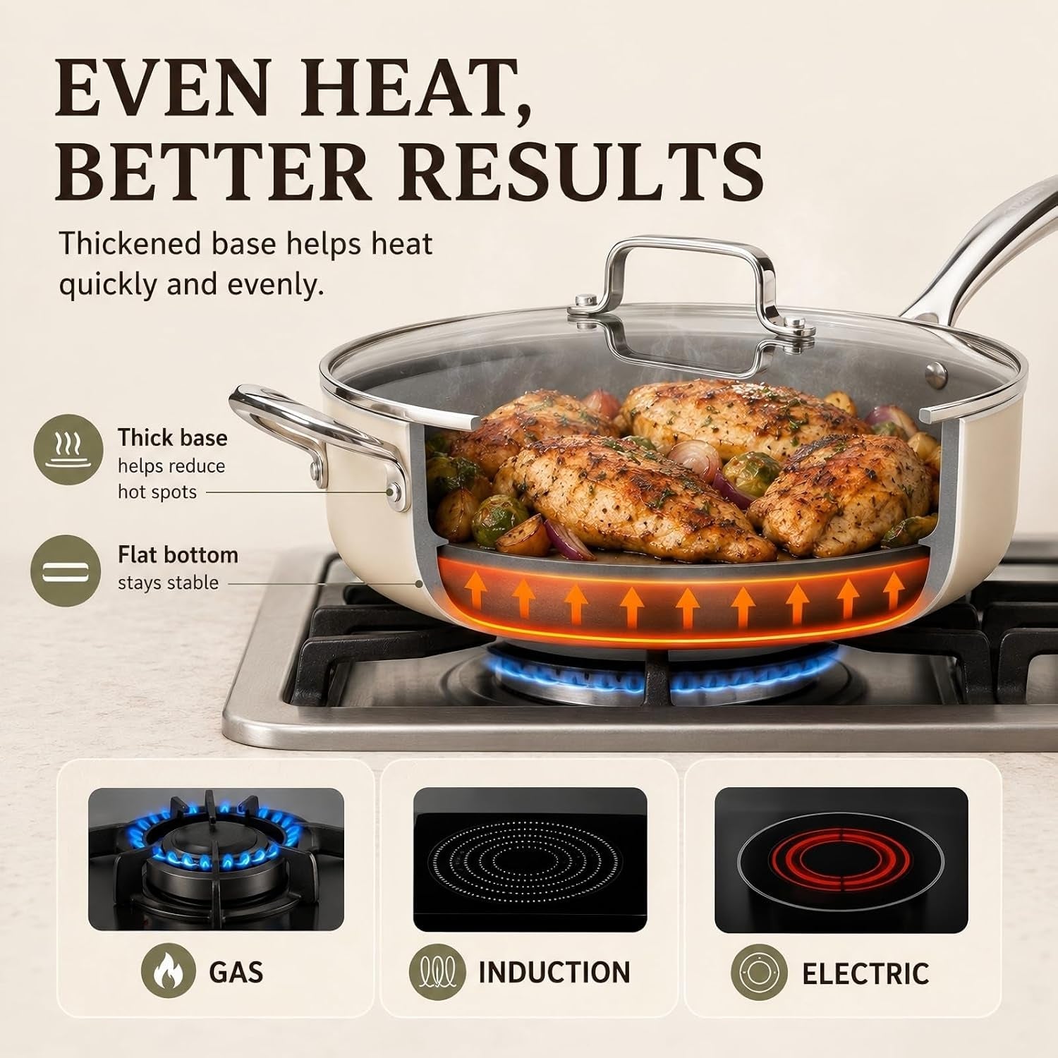 12-inch-ceramic-nonstick-frying-pan-with-lid-5-qt-deep-saute-pan-for-cooking-induction-ready-skillet-with-stay-cool-handle-pfas-ptfe-pfoa-free-oven-dishwasher-safe