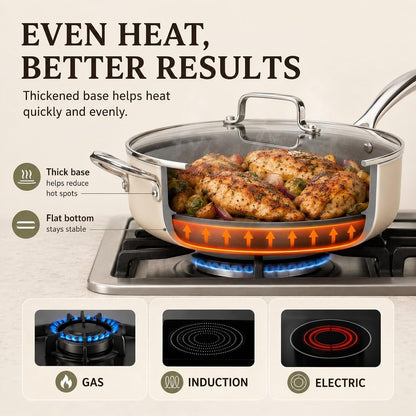12 Inch Ceramic Nonstick Frying Pan with Lid, 5 QT Deep Saute Pan for Cooking, Induction Ready Skillet with Stay Cool Handle, PFAS/PTFE/PFOA Free, Oven & Dishwasher Safe4