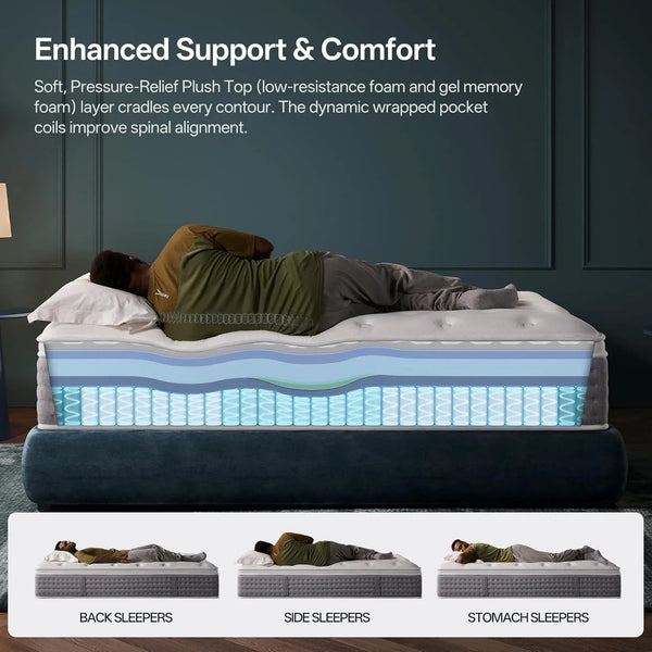 King Mattress, 14 Inch Medium Firm Hybrid with Motion Isolation | Breathable Hybrid Comfort with Responsive Support, Motion Isolation, Reinforced Edges, and Certipur-Us Certified Foam.4
