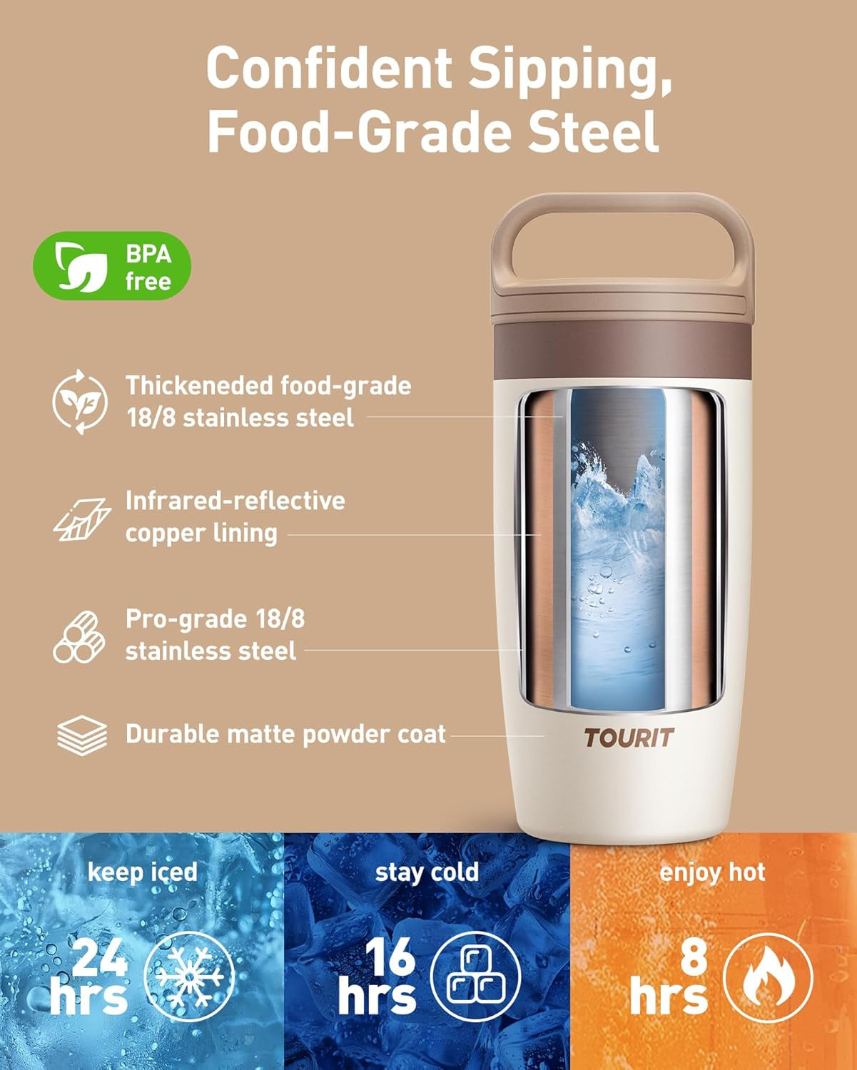 travel-coffee-mug-16-oz-leakproof-2-part-drink-lid-tumbler-off-white