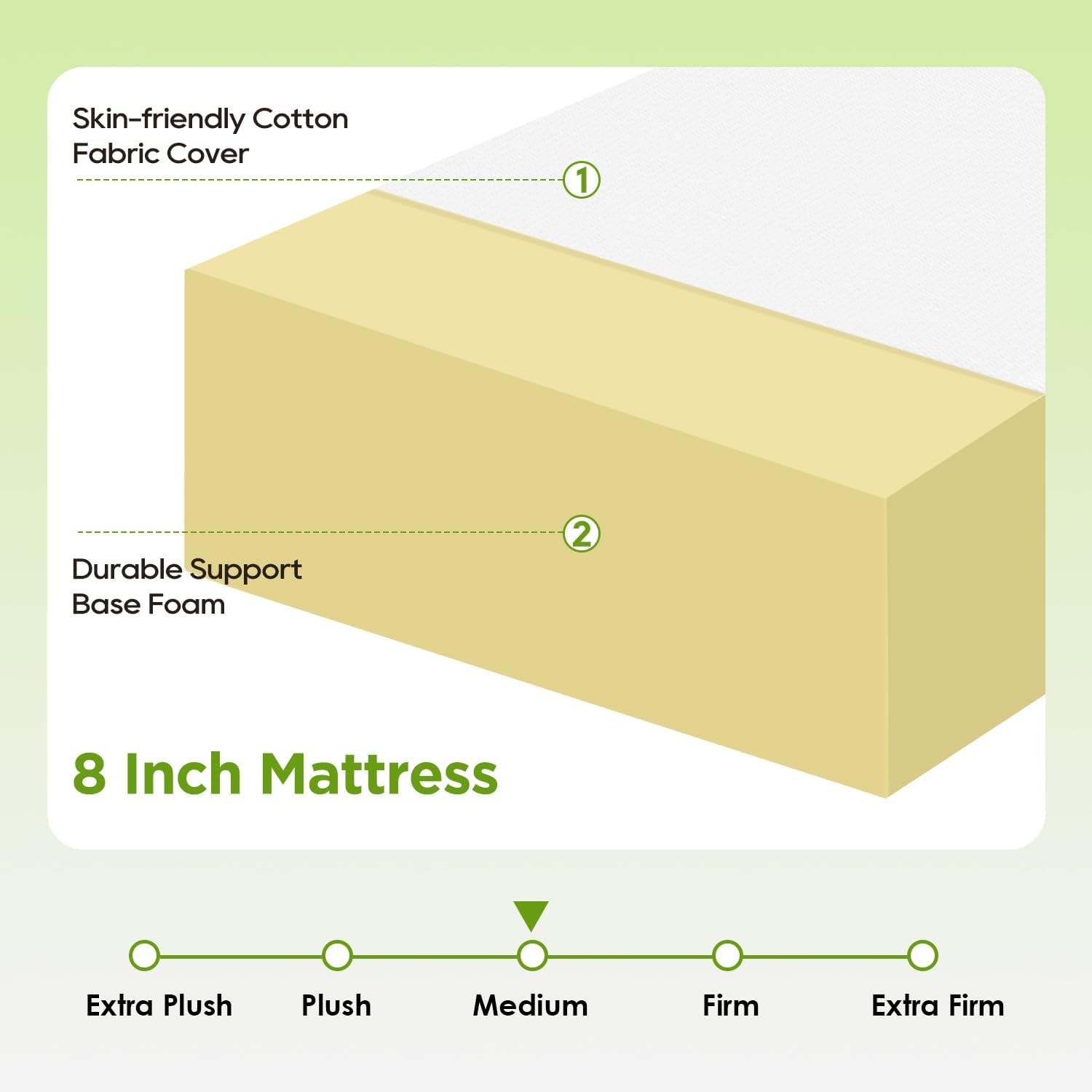 8-inch-twin-mattress-medium-firm-base-foam-mattress-removable-washable-zipper-cover-breathable-comfortable-white-bed-in-a-box-certipur-us-certified