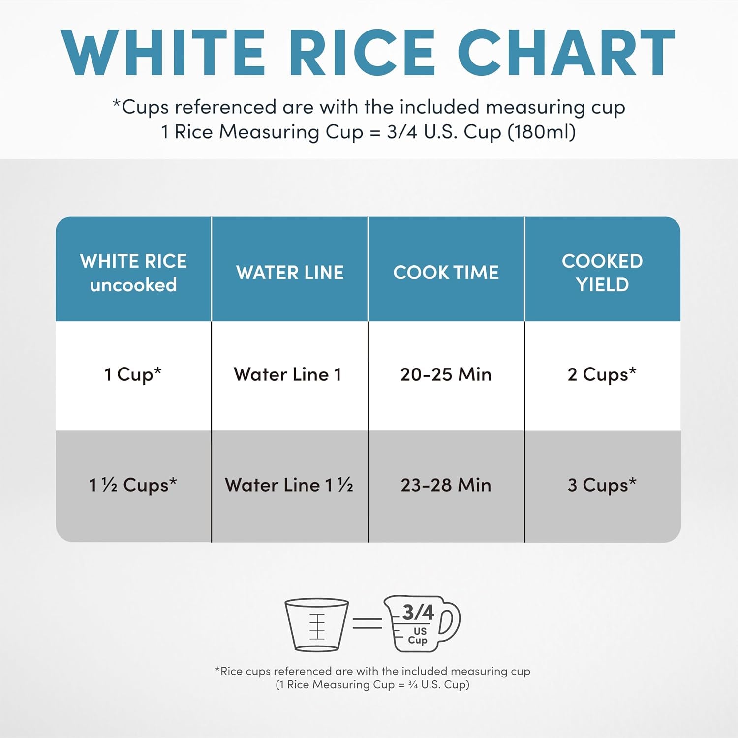 corecoat™-mini-rice-cooker-3-cups-cooked-with-nonstick-ceramic-pot-coating-glass-lid-and-pop-up-steamer-tray-0-8-quart