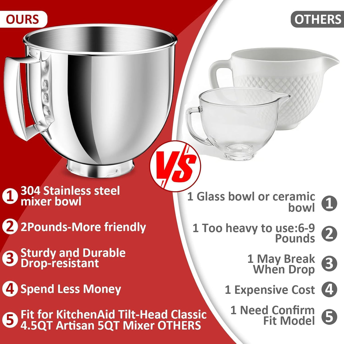 5qt-stainless-steel-mixer-bowl-compatible-with-kitchenaid-bowls-for-mixer-artisan-classic-series-4-5-5qt-tilt-head-mixers-kitchen-gadgets-mixer-bowl-with-handle-metal-bowl-for-kitchen-mixing-bowl