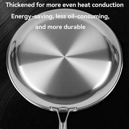Titanium Hammered Pan, Durable Scratch-Resistant Titanium Frying Pans for Cooking, No-Coating Nonstick Skillet, Even Heating for Cooking, Nutritious Pan for Cooking,No Lid,8.66In5
