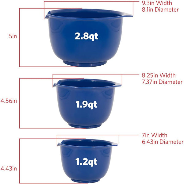 Mixing Bowls with Pour Spout, Set of 3 Nesting Design Saves Space Non-Slip, BPA Free, Dishwasher Safe Plastic Kitchen Cooking and Baking Supplies, Blue3