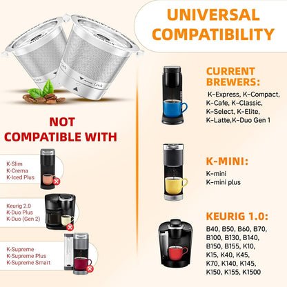 2 Pack Reusable K Cups for Keurig 1.0 Coffee Machine | No Plastic, No Seal Ring, Dual Heat-Resistant Handles, Dosing Funnel, Cleaning Brush6