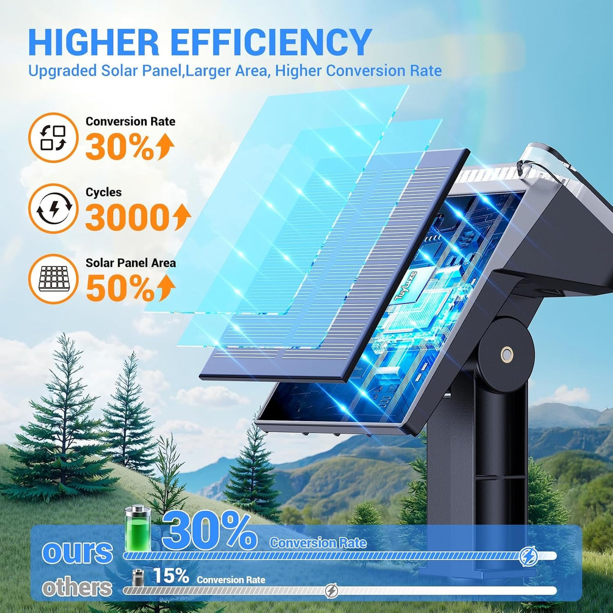 solar-spot-lights-outdoor-waterproof-super-bright-focused-beam-spotlights
