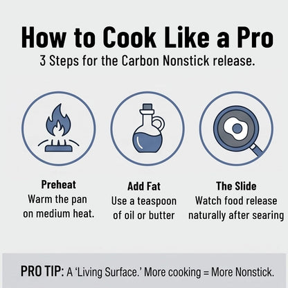 Carbon Nonstick™ Skillet - Nitrided Carbon Steel - Professional Alternative to Teflon - 1100°F High Heat Ready - Easy Release - Induction, Oven, & Grill Safe - 10 Inch4