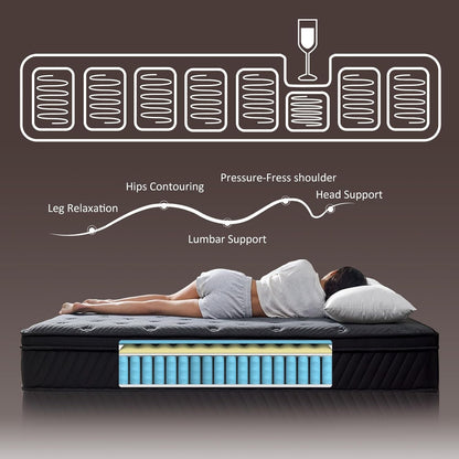 12 Inch Queen Mattress Hybrid Mattress in a Box, Memory Foam Mattress with Pocket Spring for Pressure Relief, Ergonomic Support & Motion Isolation, Medium Firm3