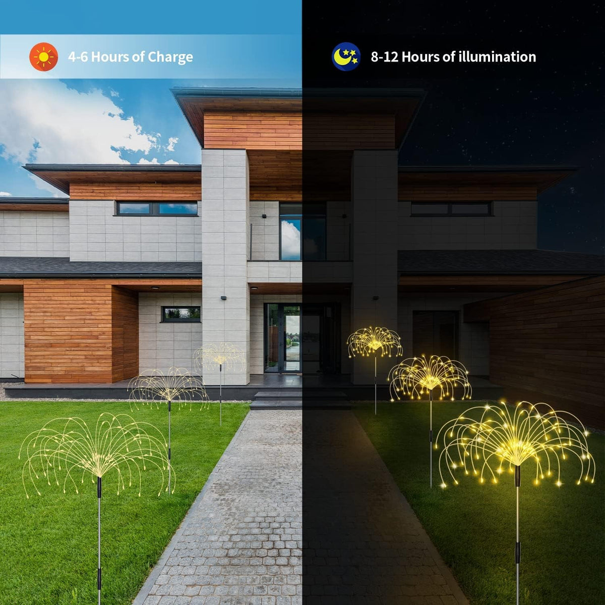 solar-garden-lights-outdoor-firework-lights-5-pack-120-led-decorative-stake-with-remote-8-modes-diy-landscape-light-waterproof-lamps-for-walkway-pathway-backyard-lawn-warm