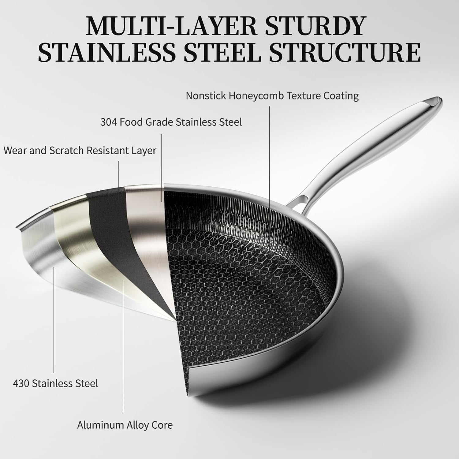 6-pieces-stainless-steel-frying-pan-set-with-lids8-9-5-11-honeycomb-nonstick-frying-pan-set-induction-oven-safe-stay-cool-handles-compatible-with-all-cooktops-pfoa-free