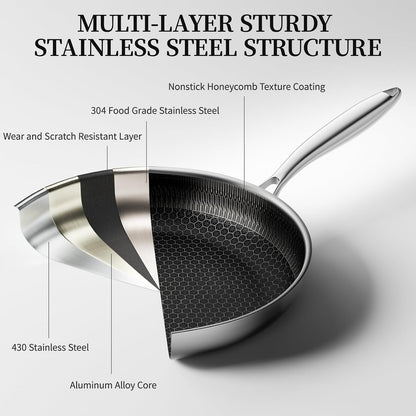 6 Pieces Stainless Steel Frying Pan Set with Lids(8"+9.5"+11") | Honeycomb Nonstick Frying Pan Set, Induction & Oven Safe, Stay-Cool Handles, Compatible with All Cooktops, PFOA Free5