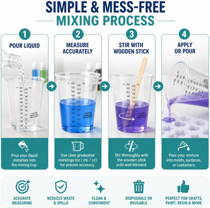 8Oz Clear Plastic Measuring Cups, Graduated Mixing Cups, 50 Pack7