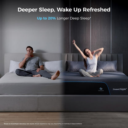 Coolnest Ultra 16 Inch King Size Memory Foam Mattress,Fresh Wake4