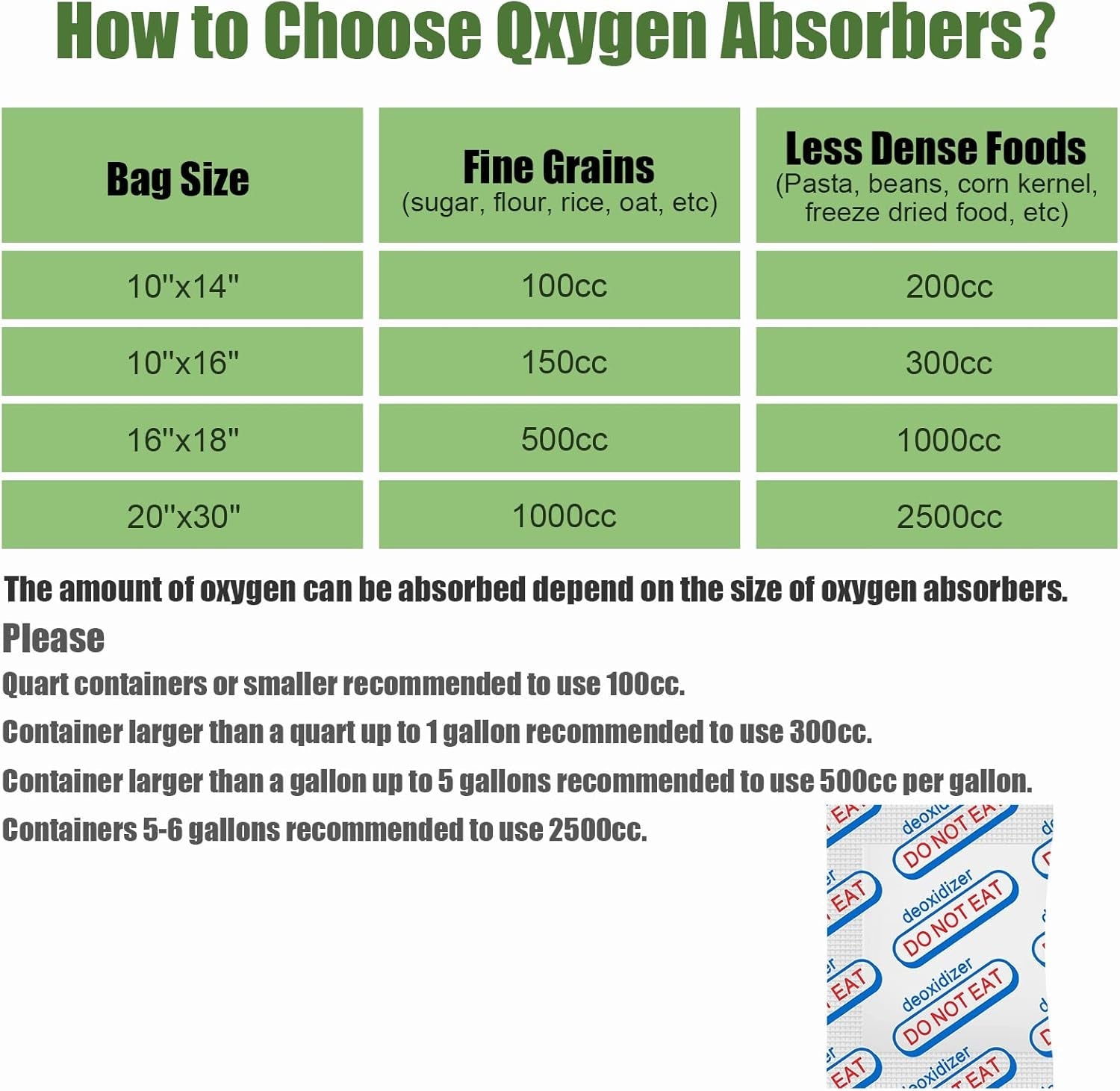 120-packs-500cc-food-grade-oxygen-absorbers-10-pack-in-individual-vacuum-bag-oxygen-absorbers-for-long-term-food-storage-with-oxygen-indicator-works-in-mylar-bags-mason-jars-and-vacuum-bags