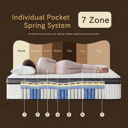 Full Hybrid Mattress, 12 Inch Medium Firm Mattress with Foam & Individually Wrapped Pocket Springs, Pressure Relief Mattress in a Box7