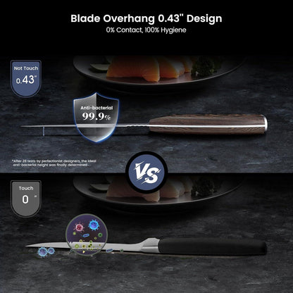 Comparison of fillet knives with 0.43 inch blade overhang for hygiene versus zero overhang with bacteria illustration