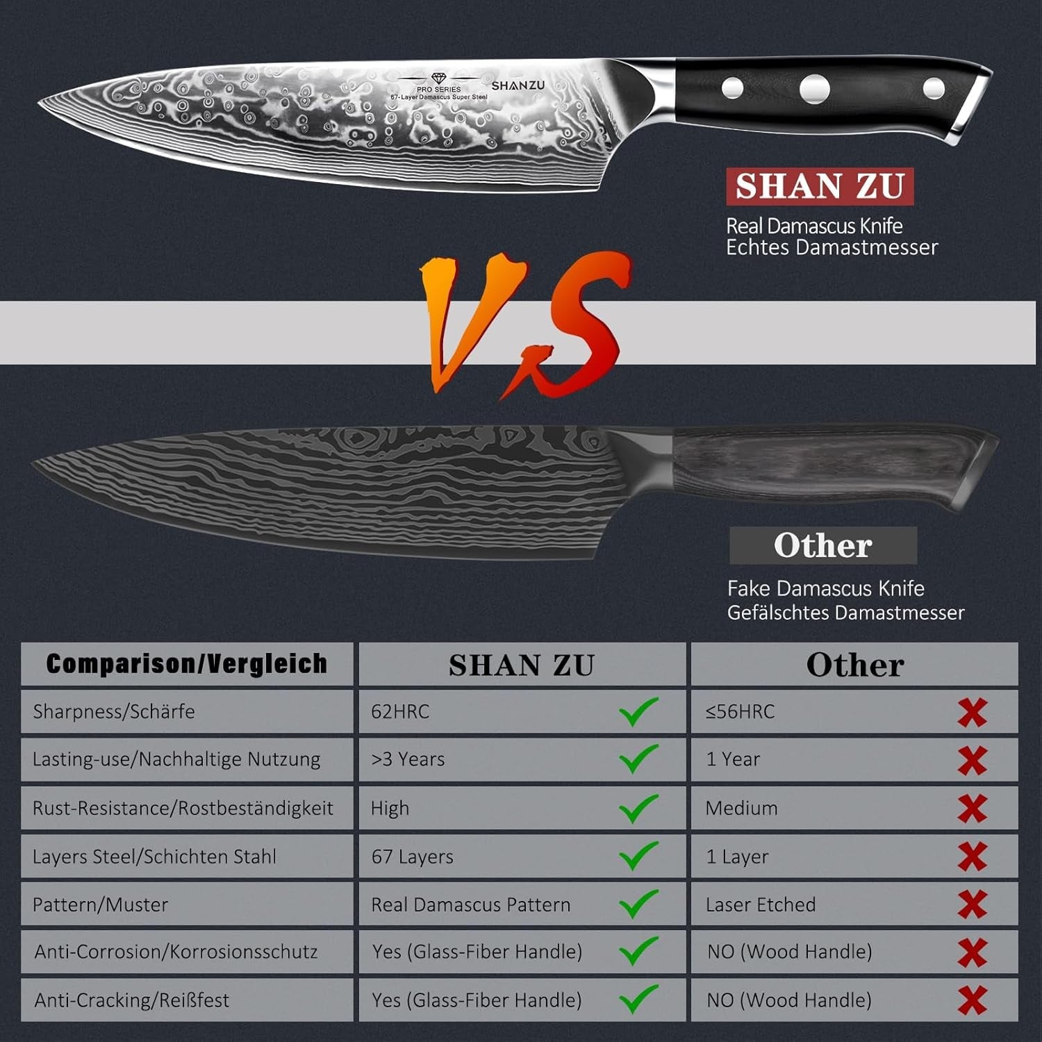 damascus-knife-set-japanese-super-steel-3-pcs-damascus-high-carbon-professional-ultra-sharp-kitchen-chef-knife-set-with-g10-handle-gift-box