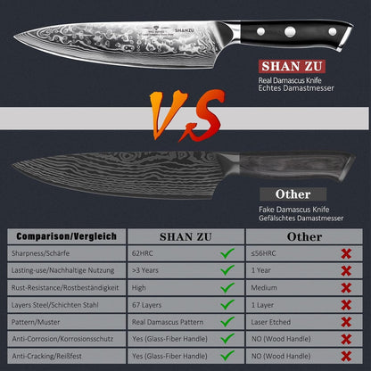 Damascus Knife Set, Japanese Super Steel 3 PCS Damascus High Carbon Professional Ultra-Sharp Kitchen Chef Knife Set with G10 Handle Gift Box4