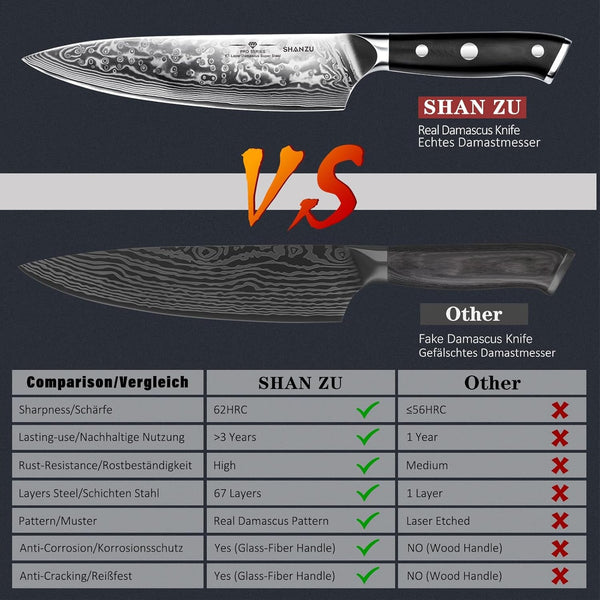 Damascus Knife Set, Japanese Super Steel 3 PCS Damascus High Carbon Professional Ultra-Sharp Kitchen Chef Knife Set with G10 Handle Gift Box4
