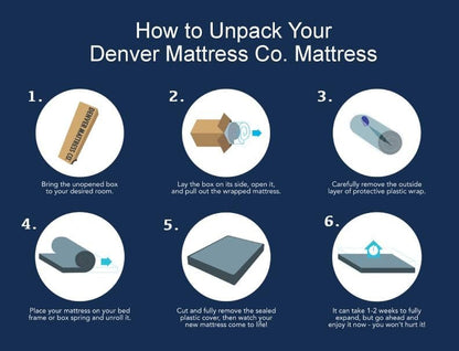 Summit® Factory-Direct Queen Mattress, Hybrid Coil Support Pressure Relief6