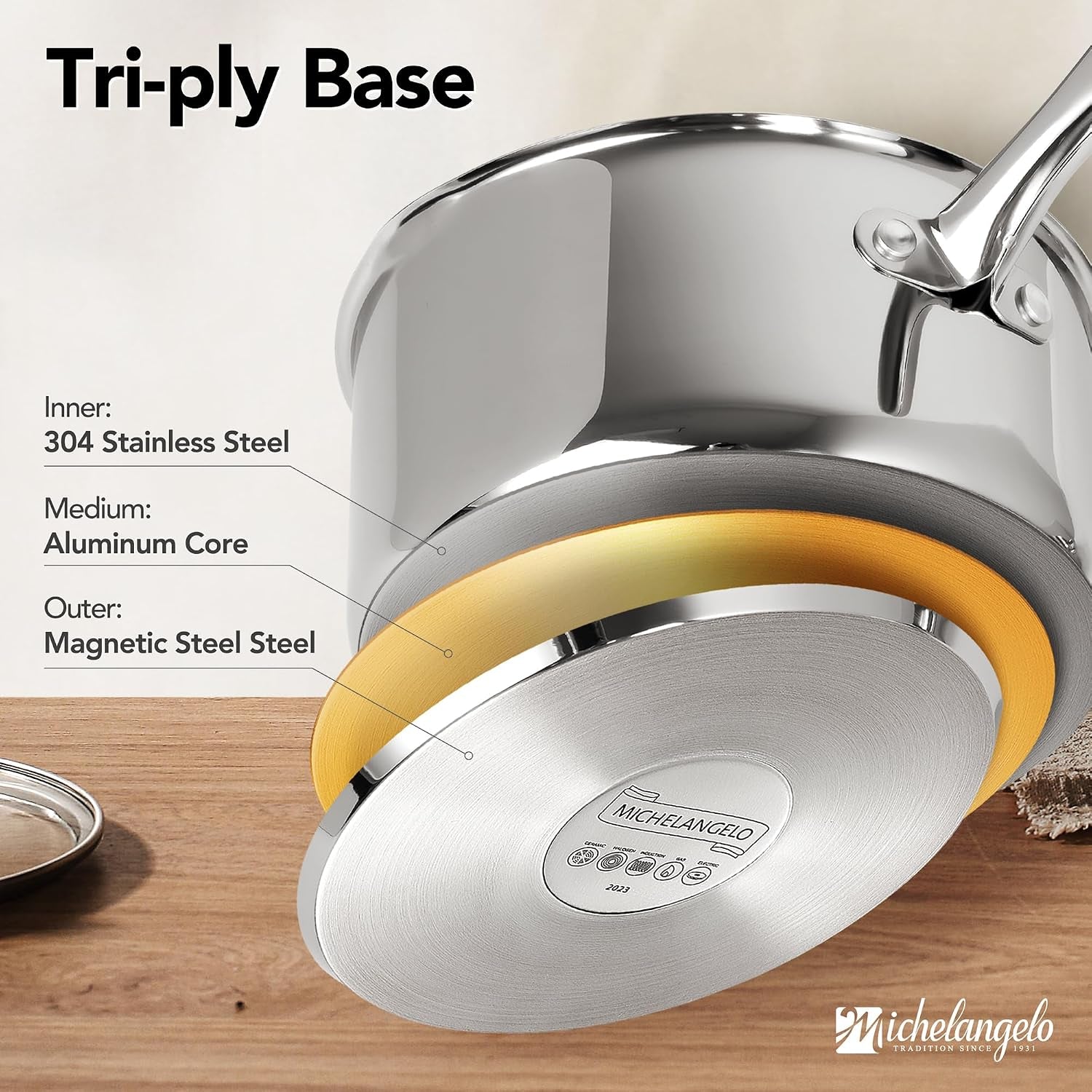 stainless-steel-saucepan-set-with-lids-1qt-2qt-3qt-stainless-steel-sauce-pot-set-6pcs-induction-saucepans-nonstick-sauce-pan-set-dishwasher-safe