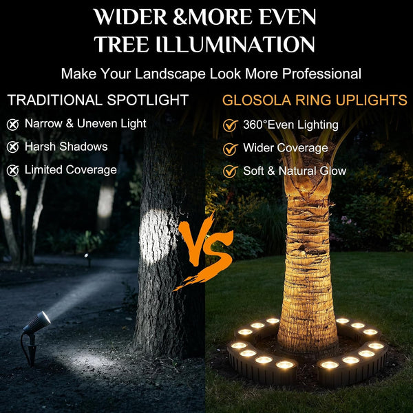 Solar Tree Lights Outdoor, Ring Uplights for Trees, Warm White COB LED2