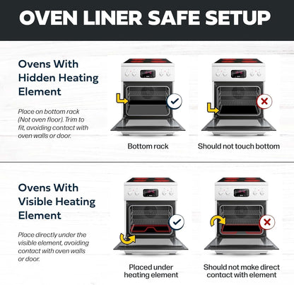 Non-Stick Oven Protector Mat - Heavy Duty Nonstick Oven Rack Liners to Protect Convection, Electric, Gas, & Microwave Ovens - BPA & PFOA Free Heat Resistant Baking Mat | Convection, Electric, Gas & Microwave Ovens | Baking Mat8