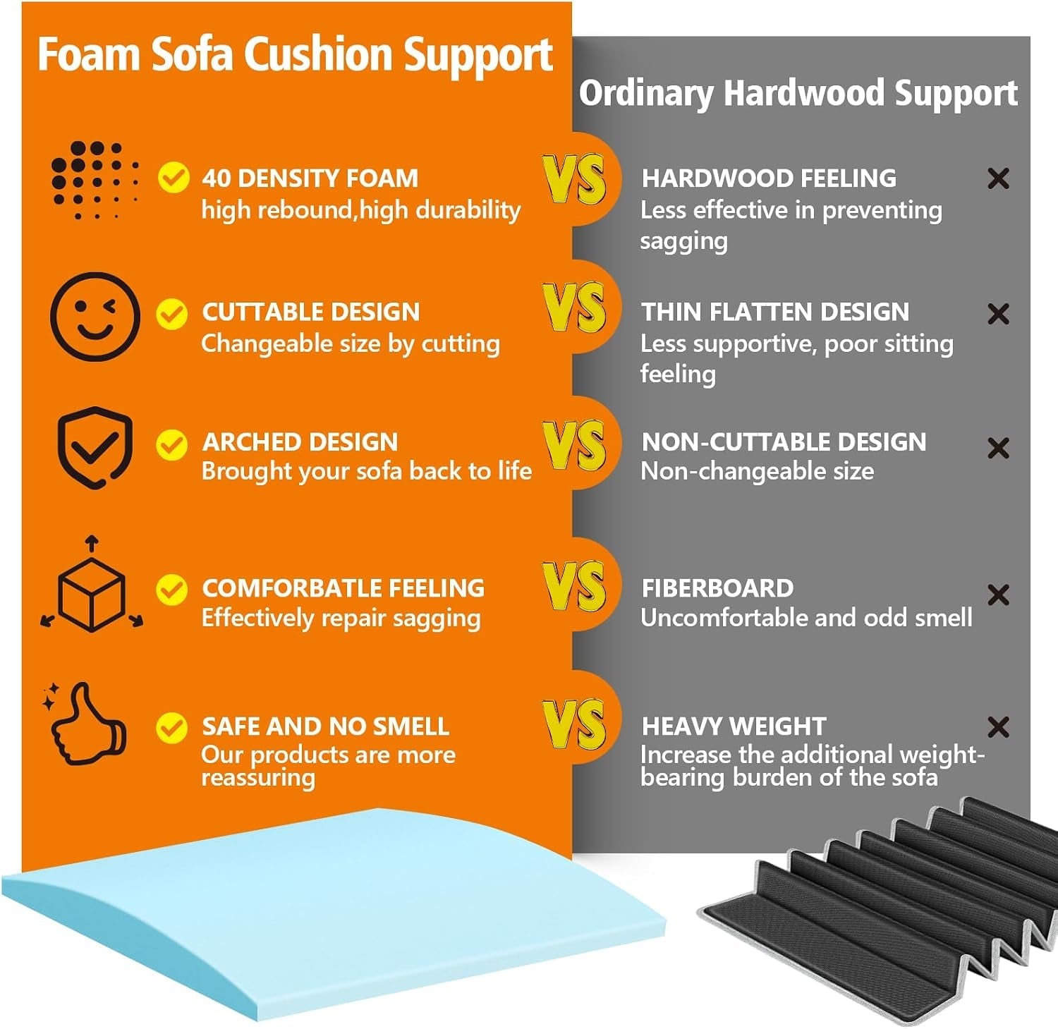 couch-cushion-support-for-sagging-seat-20x20x2-curved-40d-high-density-foam-cushion-sagging-couch-support-for-accent-chair-sofa-blue-set-of-1