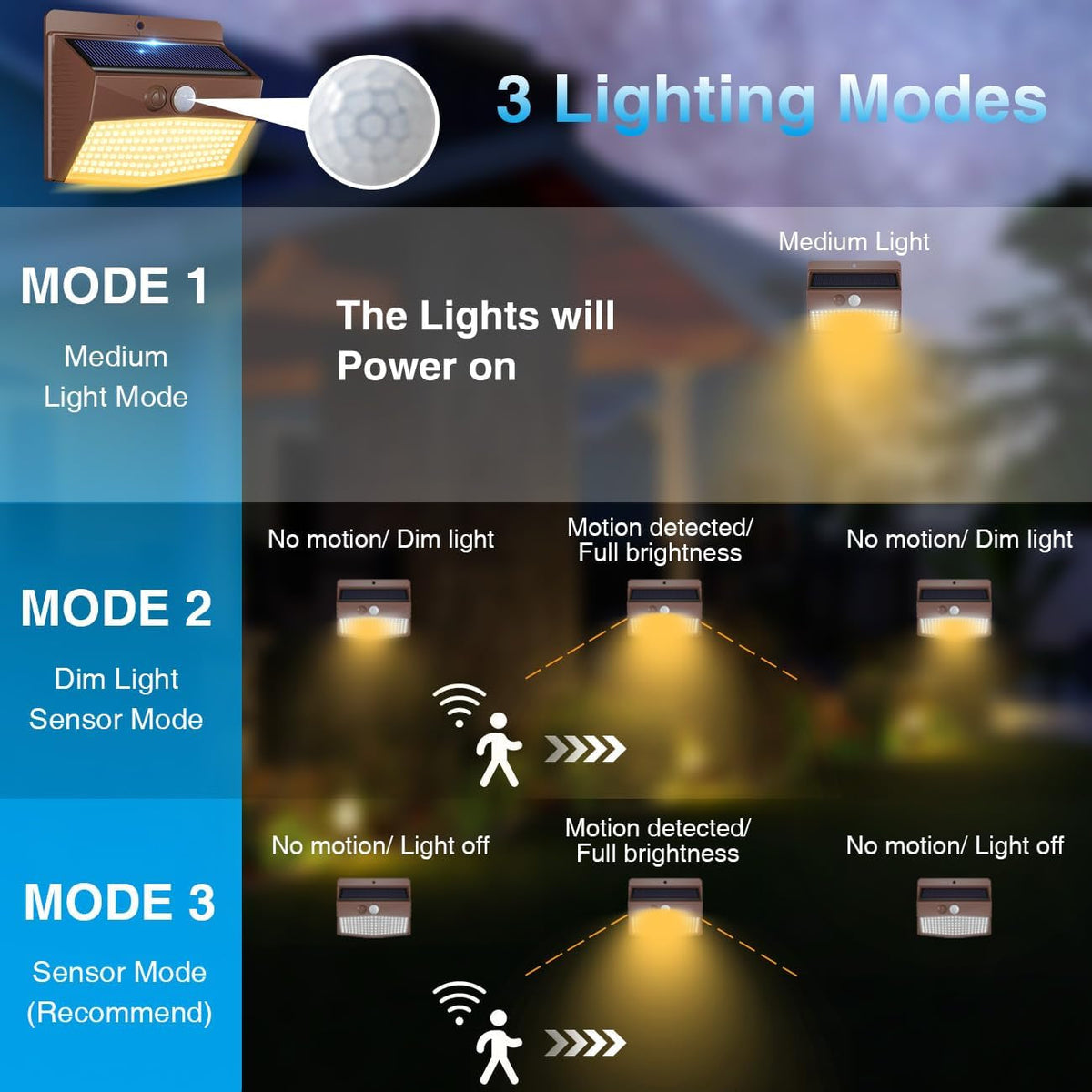 6-pack-solar-motion-sensor-lights-outdoor-waterproof-with-3-modes