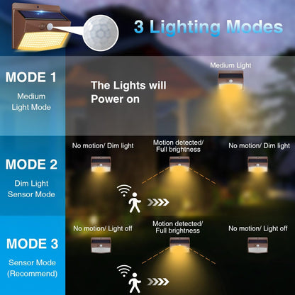 6 Pack Solar Motion Sensor Lights Outdoor Waterproof with 3 Modes3