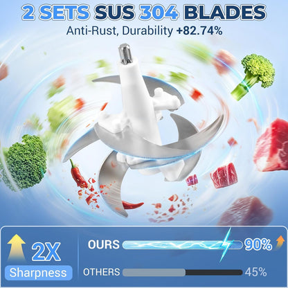 Food Processor-2 Bowls (8Cups+8Cups),800W Food Chopper Meat Grinder | 【2 Sets Stainless Steel Blade】【Pure Copper Motor】Small Food Processor for Meat,Vegetable,Garlic,Onion,Chicken Shredder5