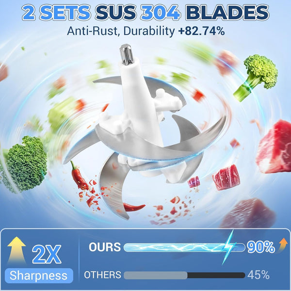 Food Processor-2 Bowls (8Cups+8Cups),800W Food Chopper Meat Grinder | 【2 Sets Stainless Steel Blade】【Pure Copper Motor】Small Food Processor for Meat,Vegetable,Garlic,Onion,Chicken Shredder5